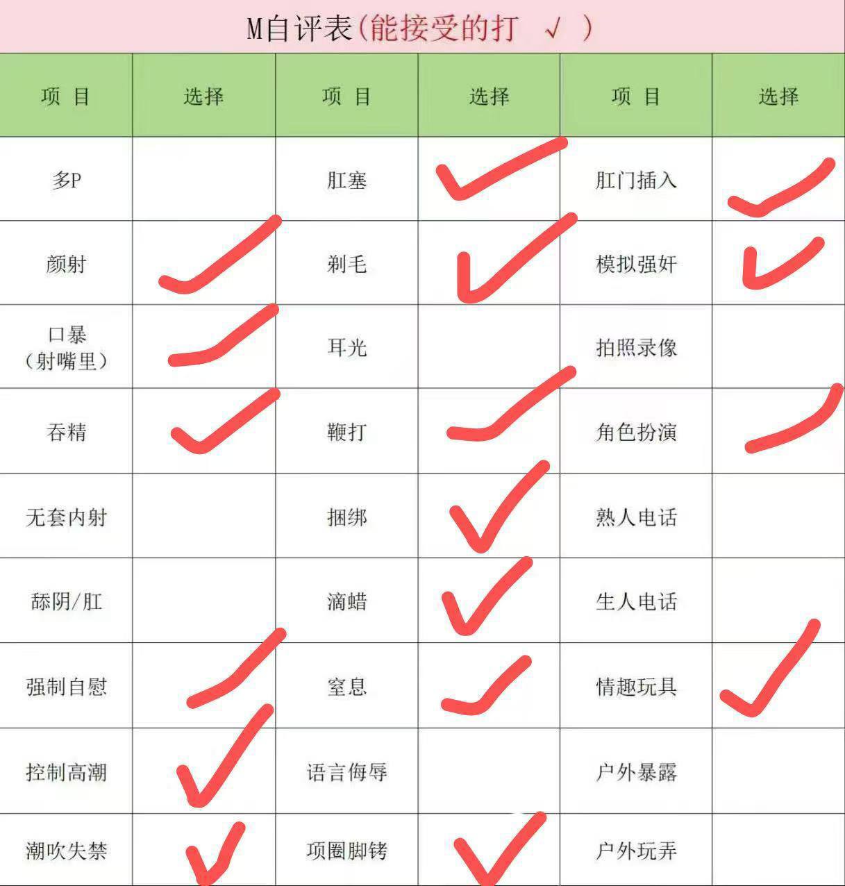 编号: 19023 省份: 北京市 地区: 北京市 昵称: Y